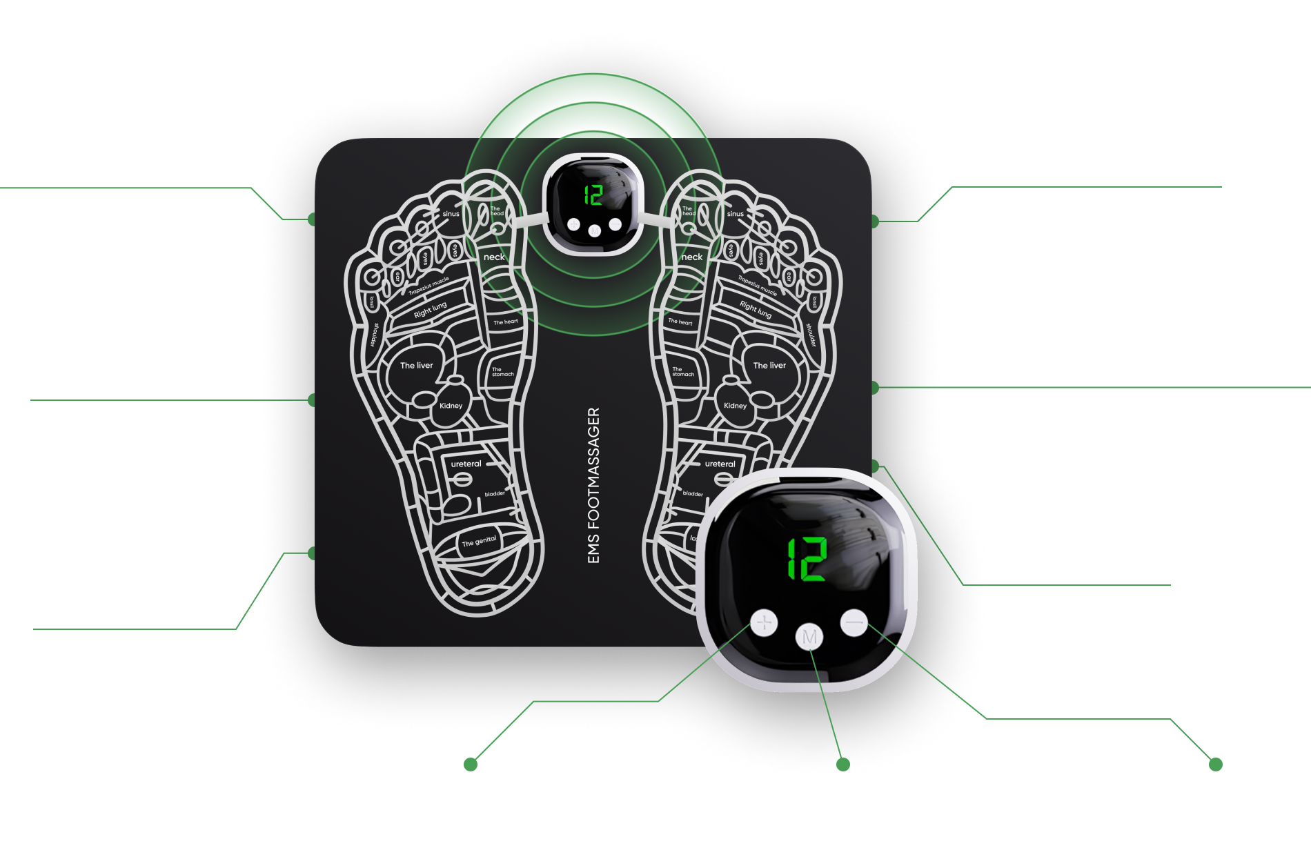 EMS Mat features