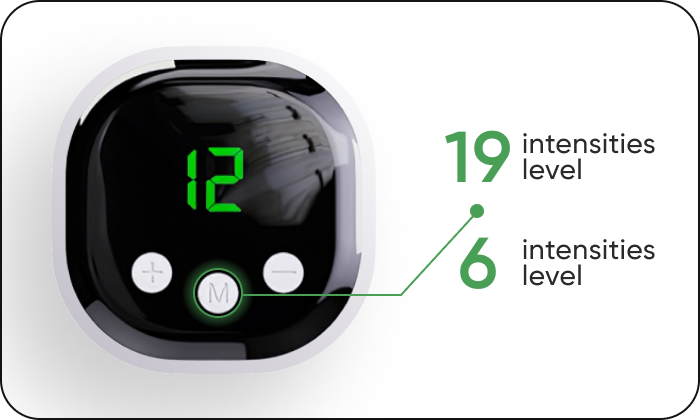 Image of product and it benefits