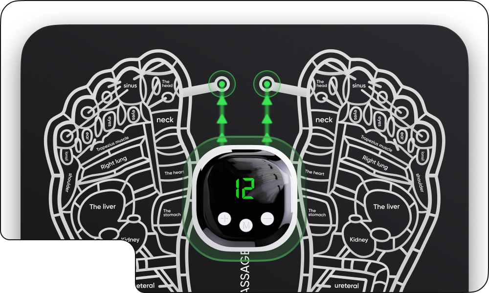 EMS Mat explain nummer 1