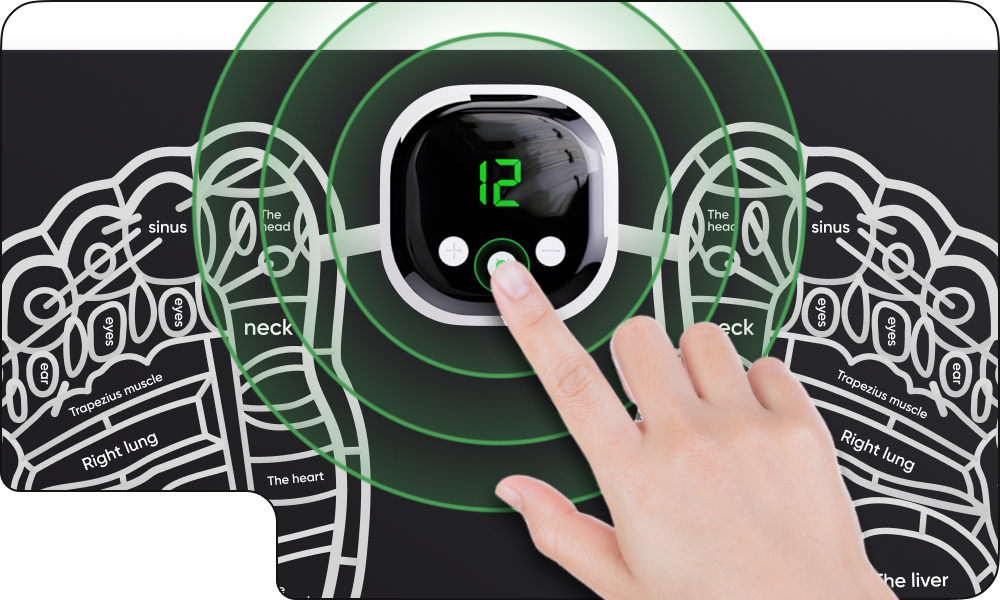 EMS Mat explain nummer 3